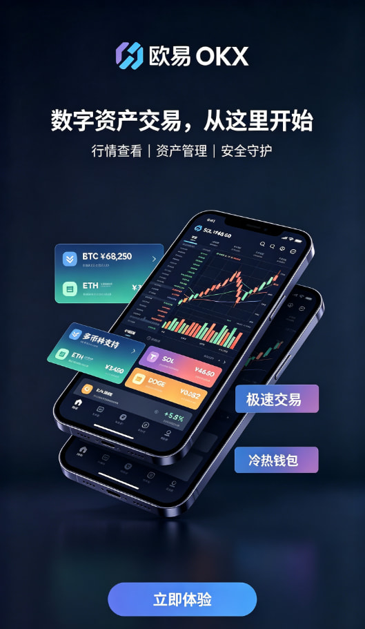 欧交易所平台app行情操作体验